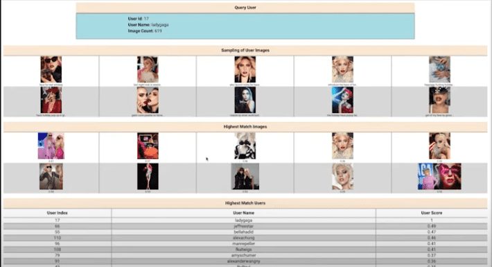 SRI’s MatchStax Cross Platform Social media content retrieval platform